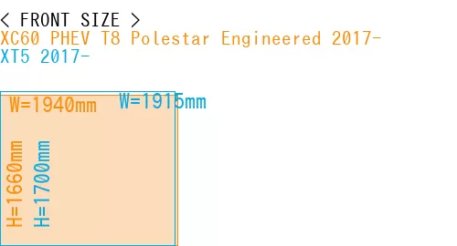 #XC60 PHEV T8 Polestar Engineered 2017- + XT5 2017-